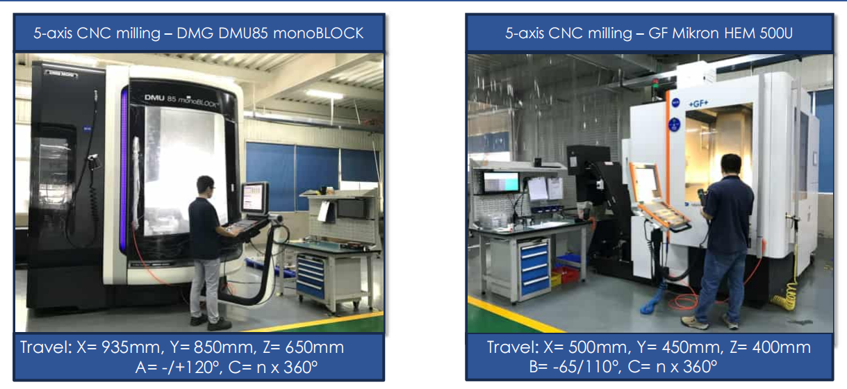 5 AXIS CMC MILLING