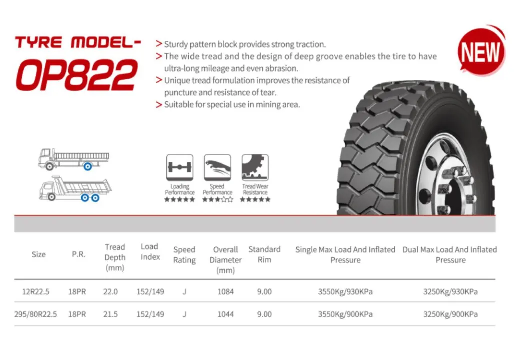 Chinese Factory Cheap All Steel Radial Truck Tyres TBR Light Truck Tire with Opals Brand 315/80r22.5 11r24.5 11r22.5 295/60r22.5