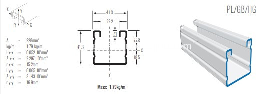 CNC Strut Channel Roll Forming Line