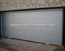 garage door automation in China