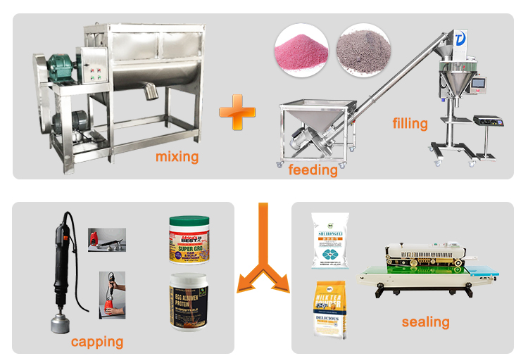 Semi-Automatic large dose milk powder/ starch/dry powder 25kg powder filling machine