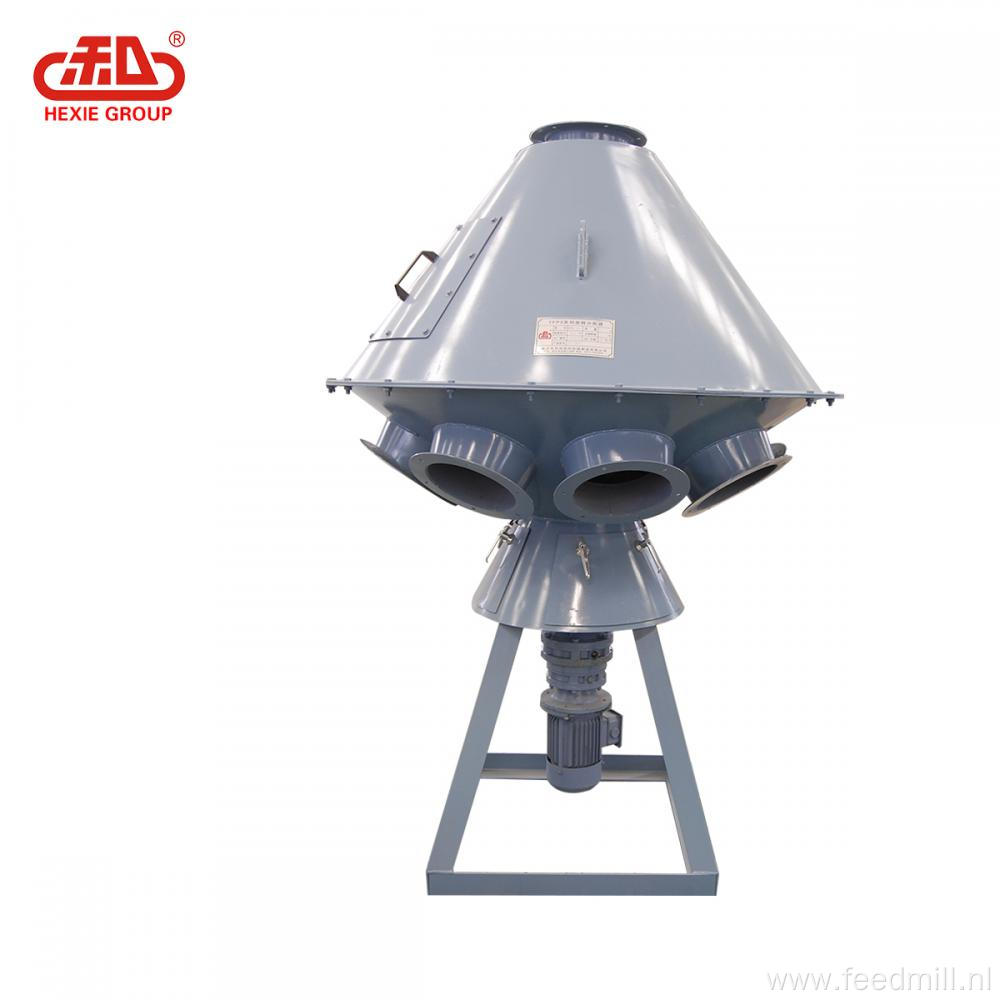 Rotary Distributor For Poultry Feed Mill