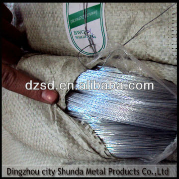 iso electro galvanized iron wire manufacturer(factory)