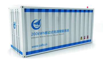 container energy storage system