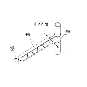 Greenhouse plastic Structure Connecting Clamps and Clips