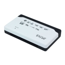 All-in-One Card Reader for Micro SD, TF, Plastic, MMC, CF, ABS, External, XD Cards