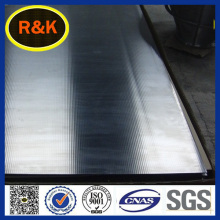 Stainless Steel Welded Wedge Wire Screen for Filter Mesh