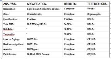 10-50% HPLC Nobiletin Polymethoxylated Flavones