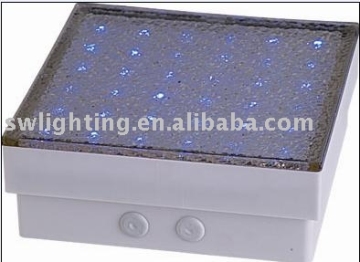 square recessed lightings