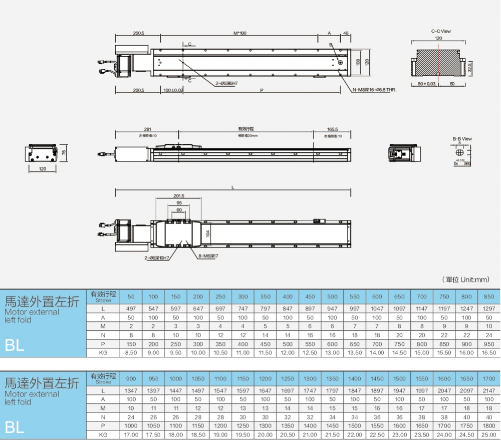 Built In Belt Module Atb12