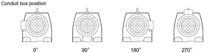 REDSUN R67 Series helical speed reducers gearbox with 0.18~7.5KW AC motor
