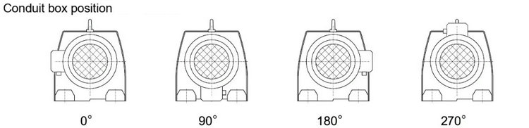 R series helical geard motor for conveyor belt R27 gear box speed reducer