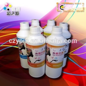 Wholesale sublimation transfer ink