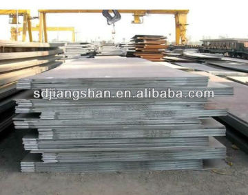 steel sheet hs code