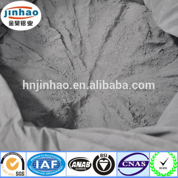 High purity aluminium powder for aluminum paste