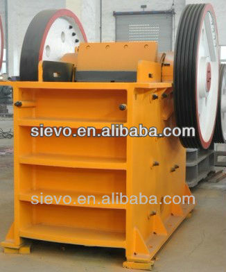 Sand Jaw crusher manufacturer