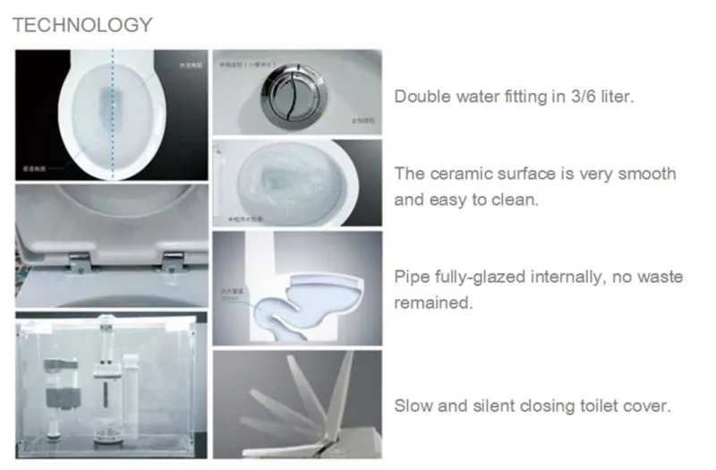 Hot Sale Design Two-Piece bathroom Toilet to European Market