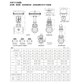 Titanium Pneumatic Regulating valve control valve