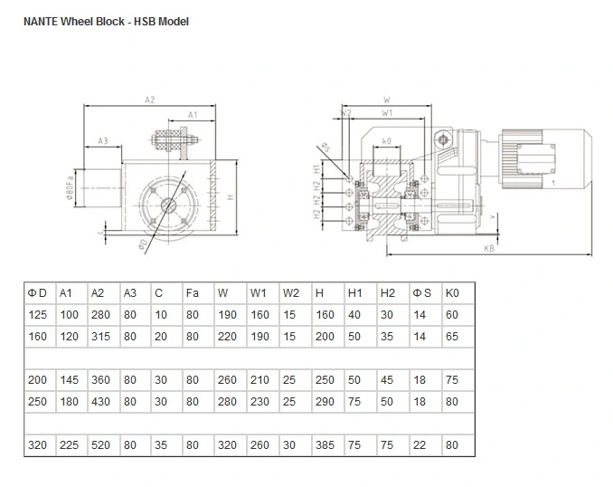 German Design European End Carriage / End Truck / Testero / Wheel Set