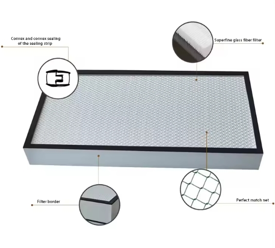 H14 Laminar Hava Akışı Kaput Tıbbi Odası HVAC Filtreleri FFU Endüstriyel Temiz Oda Hepa Filtre H14 laminar air flow hood medical room hvac filters ffu industrial clean room hepa filter