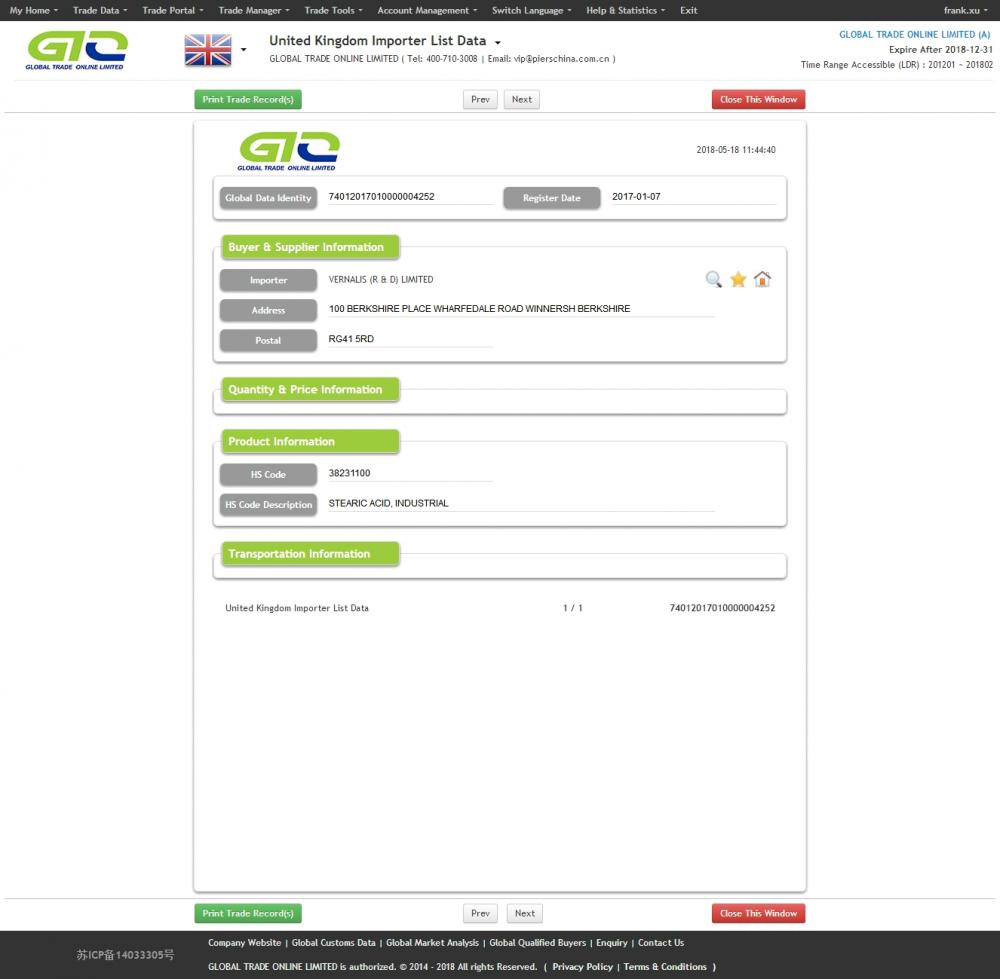 Stearic Acid UK importdata