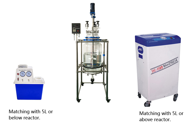 CBD purification 100L Jacketed glass reactor with filter device