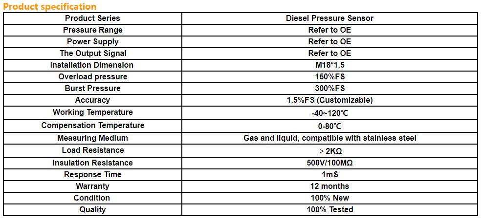 HM5700D2 Rail Pressure Sensor for Diesel Engines