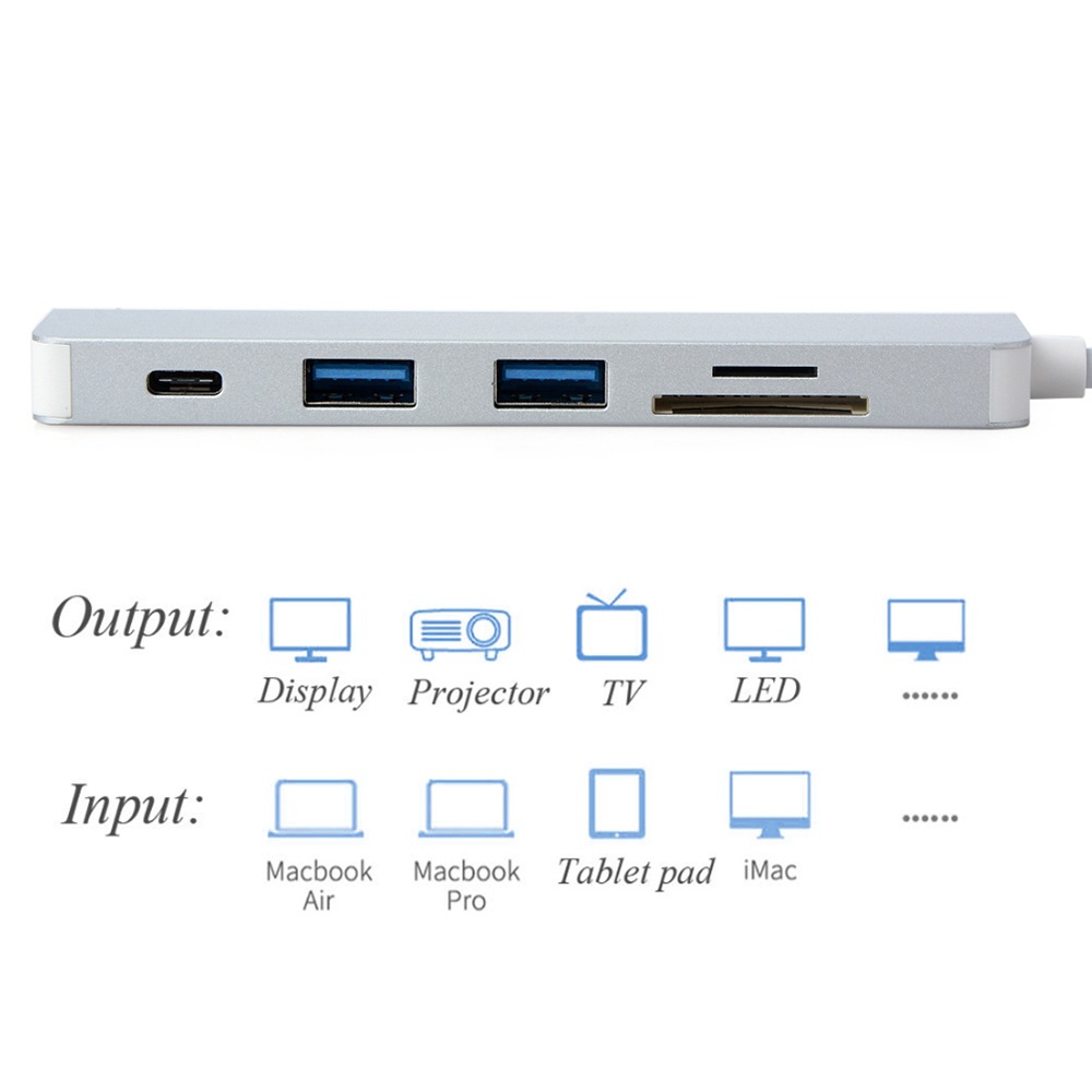 usb c hub