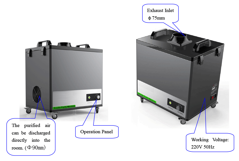 Fume Extractor Detail