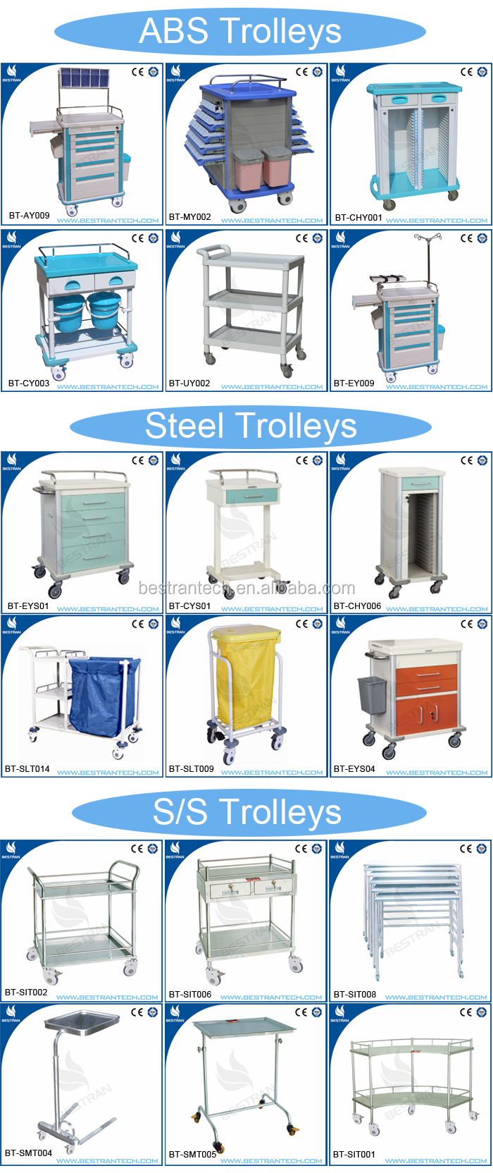 BT-AE011 5 function electric adjustable hospital bed medical intensive care ICU patient bed with ABS PP plastic rails price