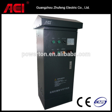 Hot china products wholesale frequency elevator inverter for door controller