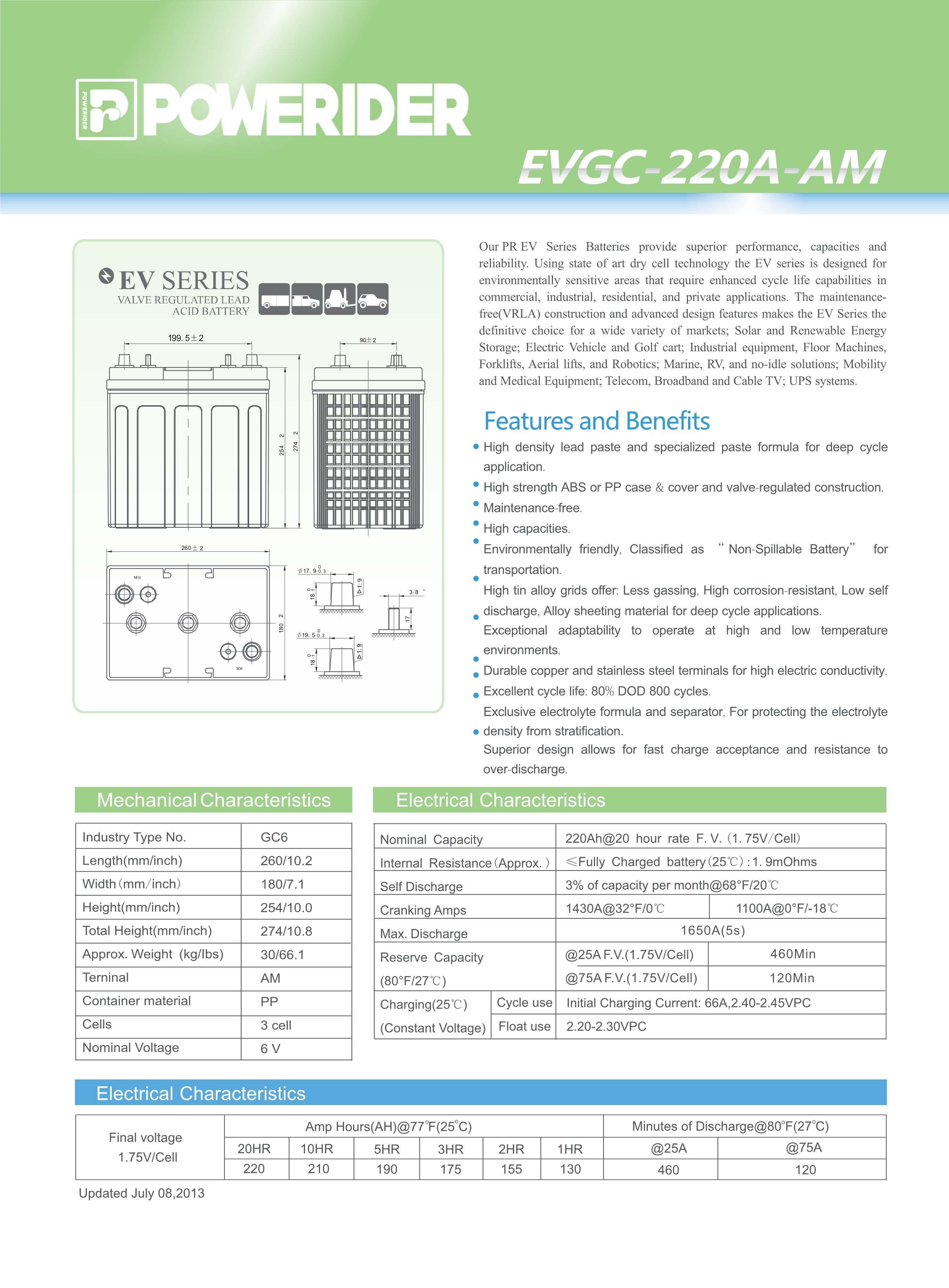 deep cycle Lead acid cable TV battery