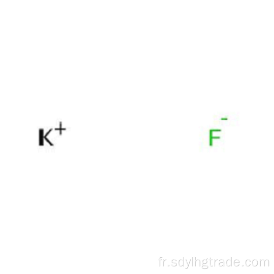 fluorure de potassium sur le tableau périodique