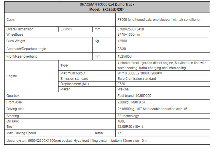 Shacman X3000 10 wheels tipper mining transportation dump truck body