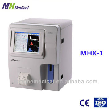 Hematology Analyzer