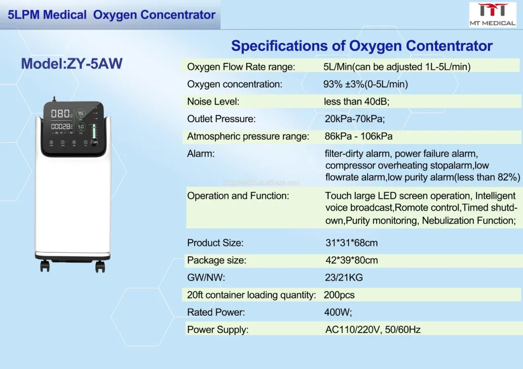 Portable Mobile Medical 5L Oxygen Concentrator 96%