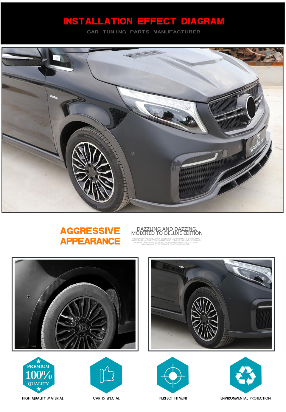 JCSPORTLINE Carbon Fiber W447 Wheel Arch Fender Flares for Mercedes-Benz V220d V250 2016-2018 Van 4-Door 8pcs/set