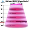 Hydroponics 300W LED Grow Light para plantas de invernadero