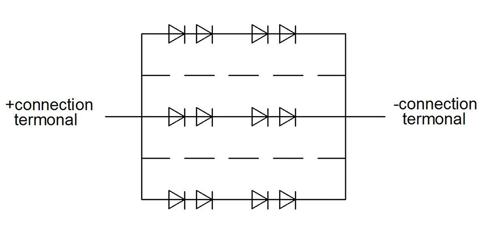 COB LED Mlt-Cl-C4640g01-10s10p100dxx