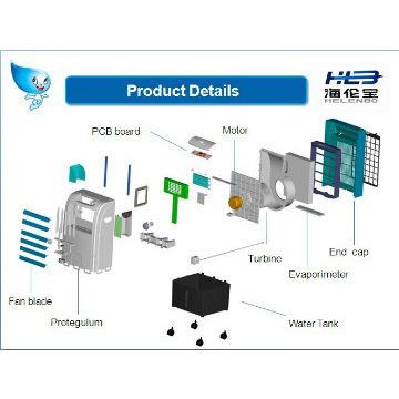Home electronis mist air conditioner fan 20L water tank