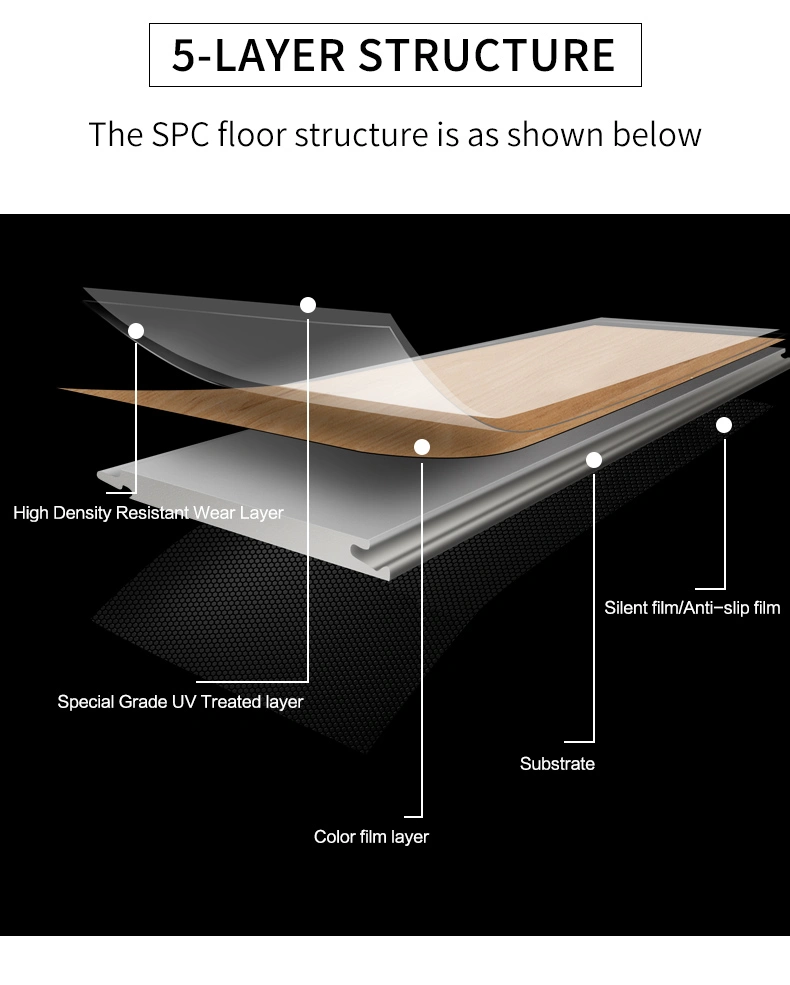 5mm Waterproof Vinyl Flooring Unilin Click Plastic Plank Spc Flooring PVC Flooring