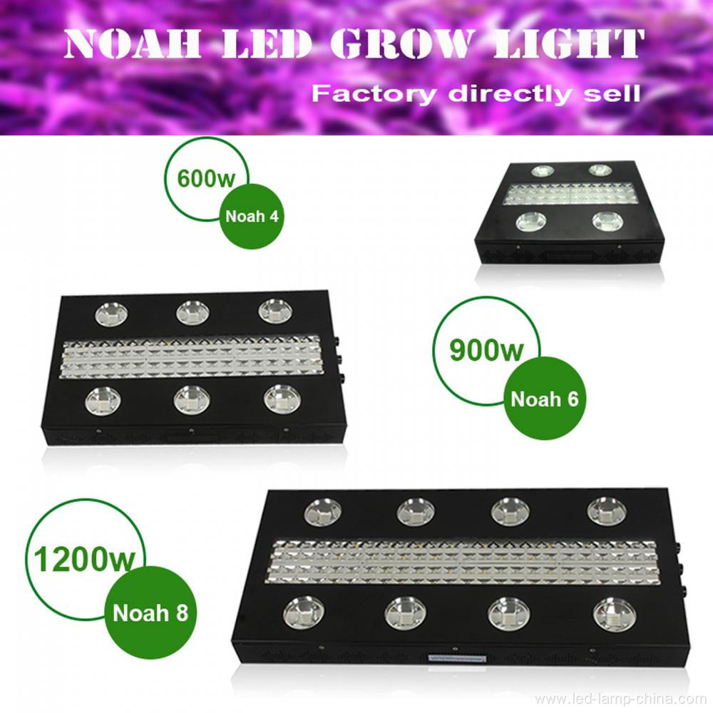 Dimmable Iron LED Grow Light