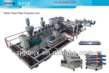 Plastic Sheet Plate Production Line