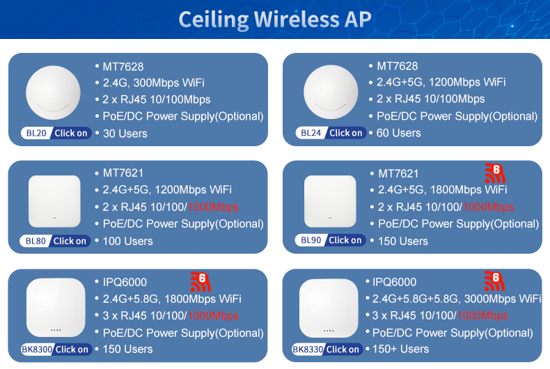 cisco ap ceiling mount