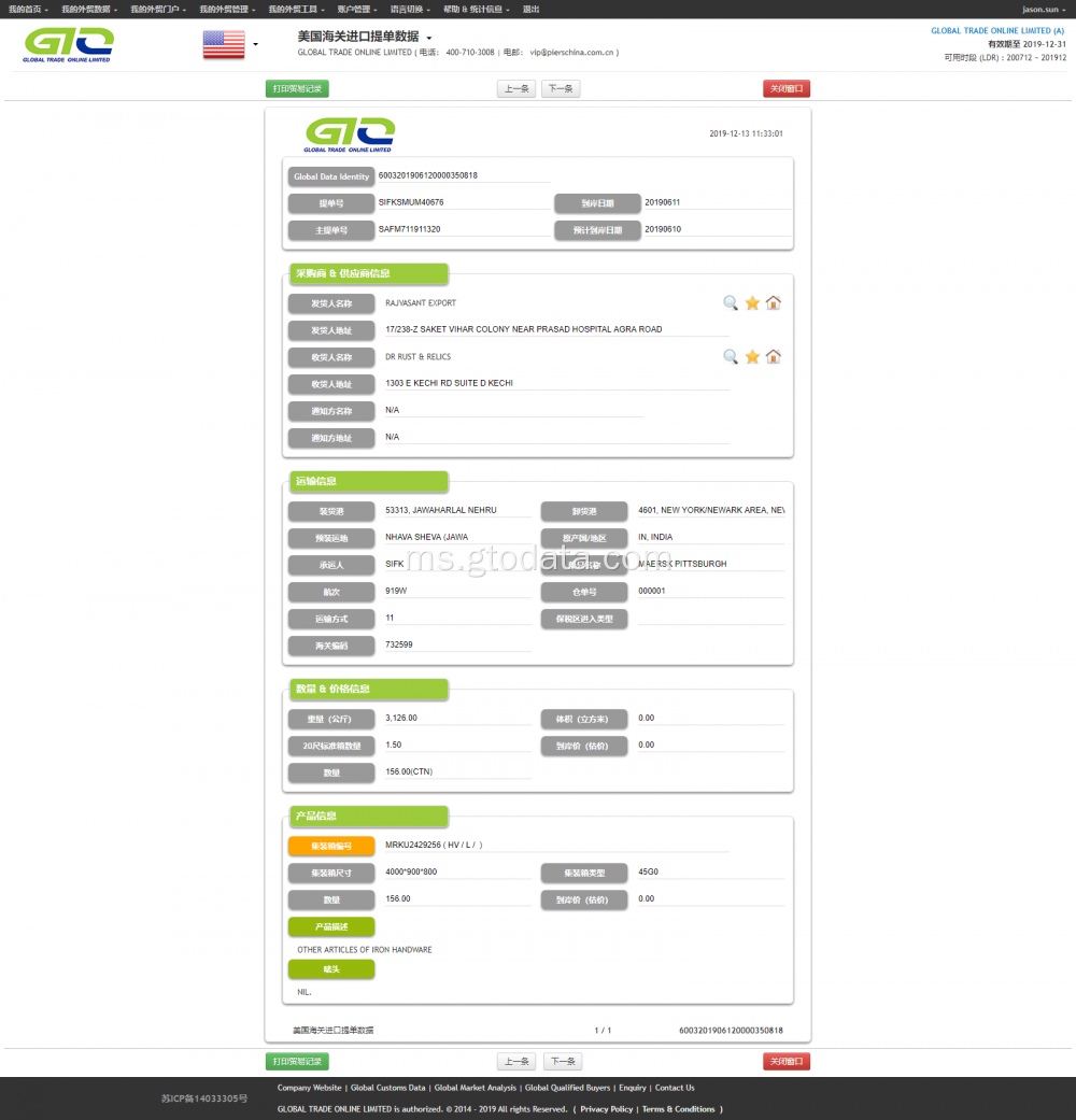 Handware Amerika Syarikat Import Data