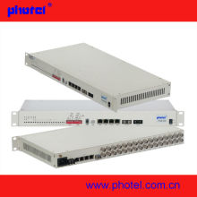 16E1+4Ethernet PDH Fiber Optical Multiplexer