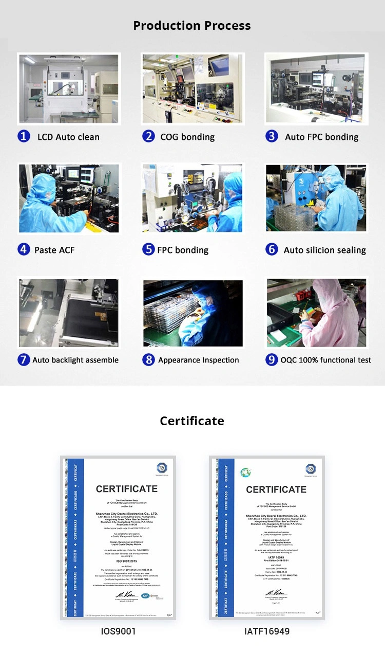 Laptop Screen 13.3 for Notebook Screen ODM 1920*1080 Display IPS LCD