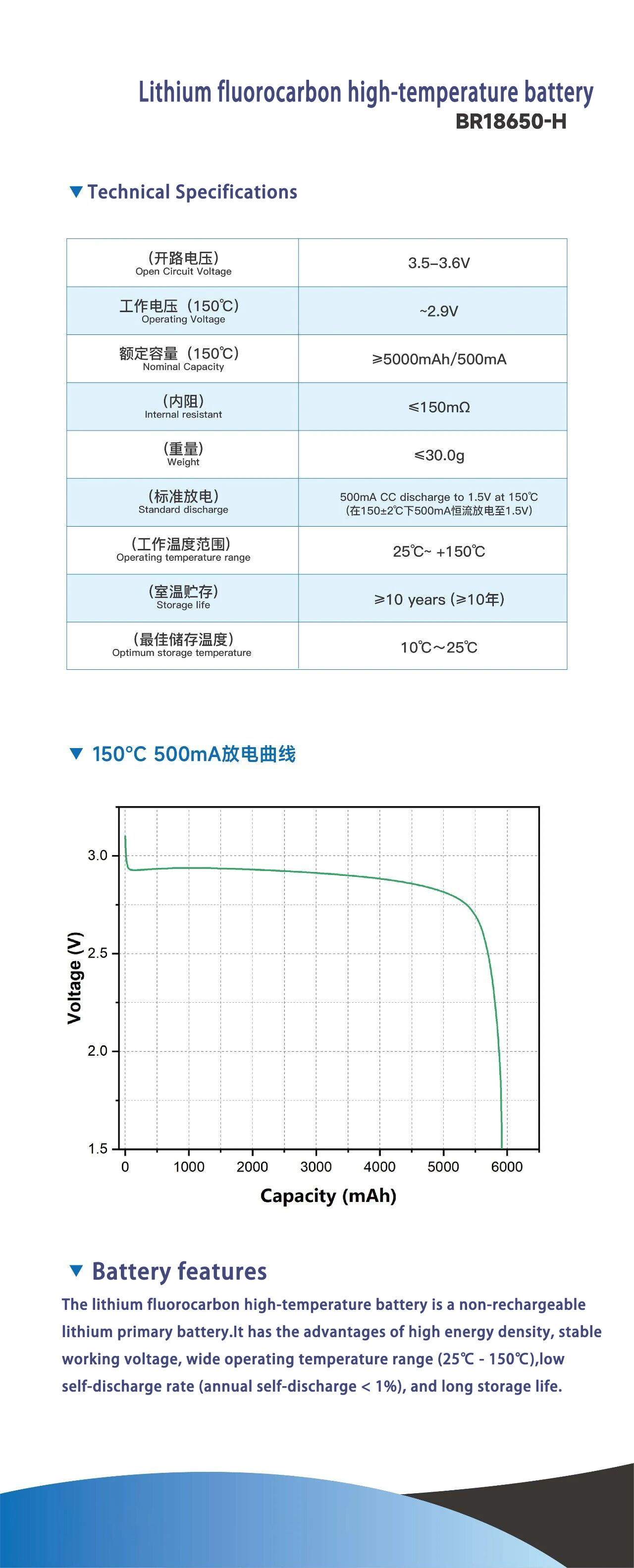 18650Инвэнь 18650yingwen
