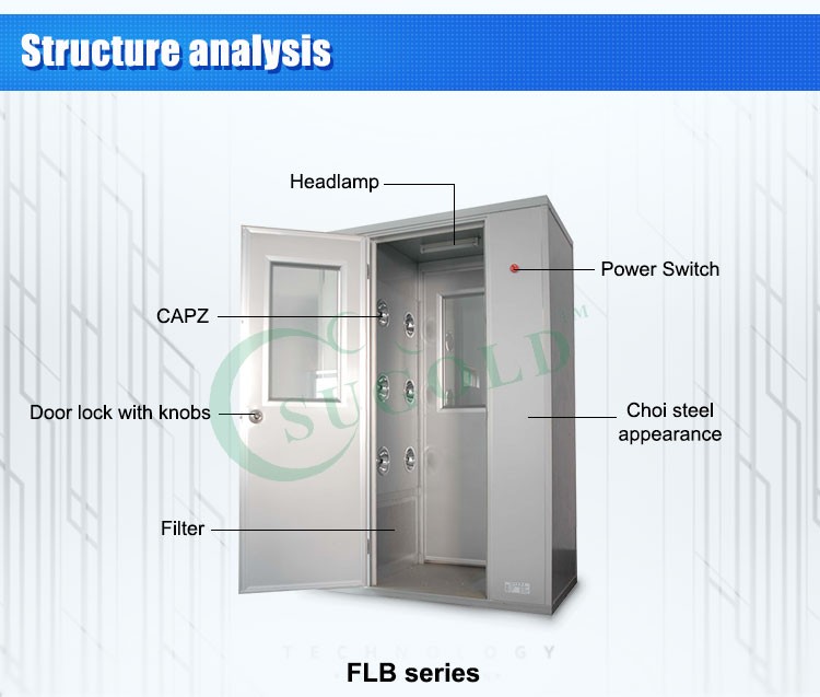 Stainless steel laboratory clean room automatic air shower