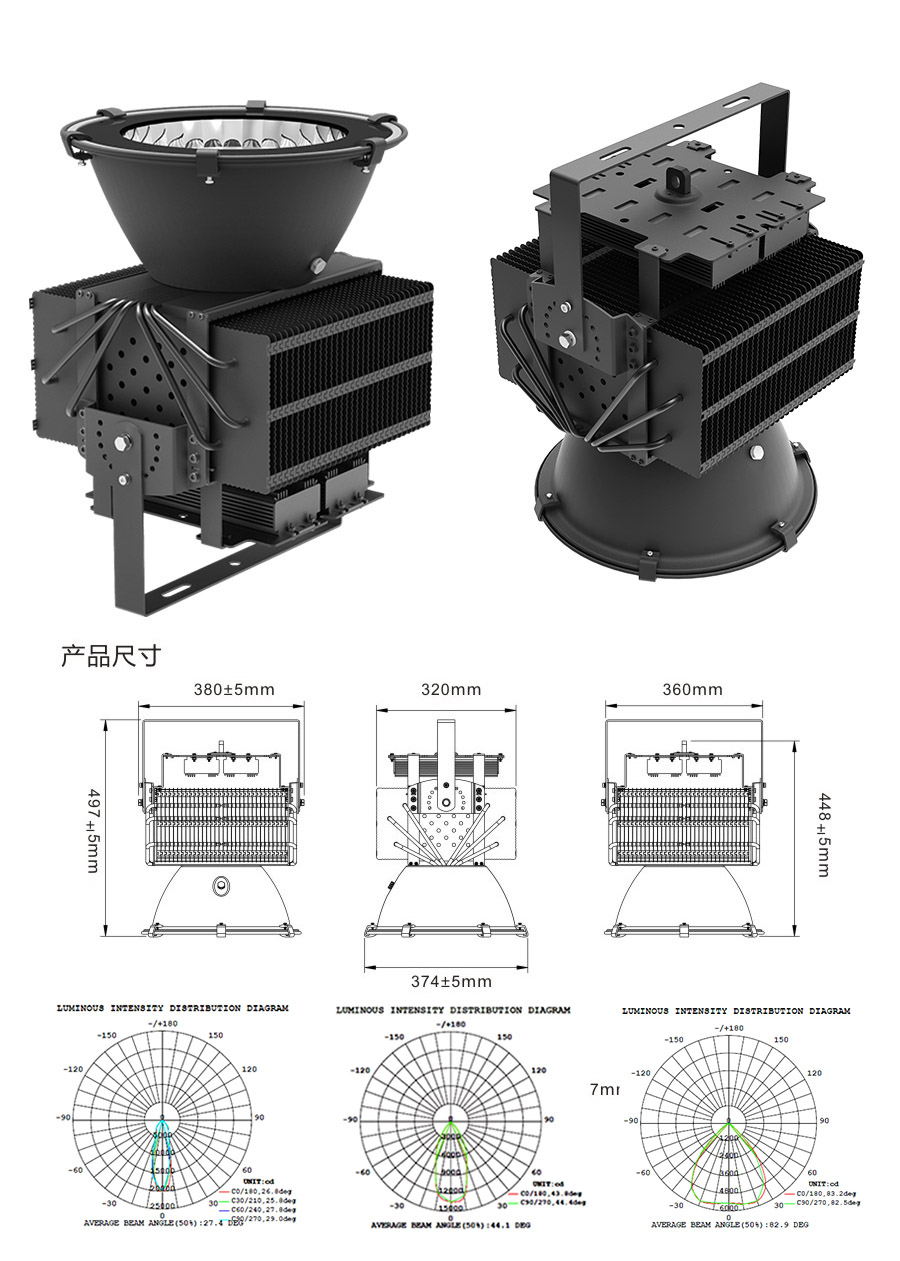 Led Light Fixtures